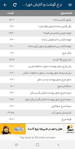 اپلیکیشن جامعه قیمت ها